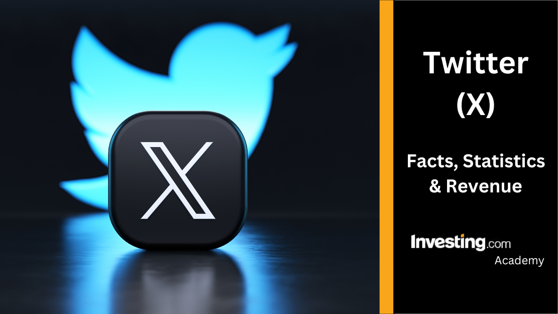 Twitter group messaging tool